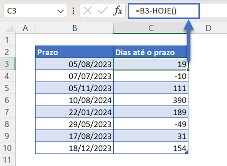 dias ate prazo