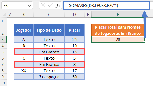 diferenca entre espacos em branco