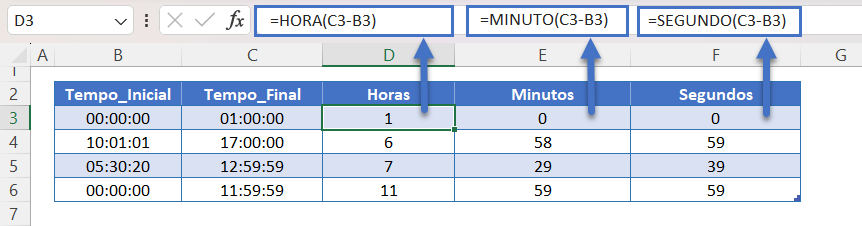 diferenca horas 4