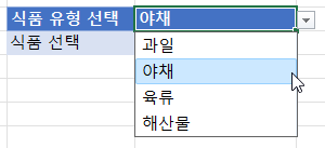 데이터 유효성 드롭다운 예제