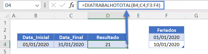 entre datas 18