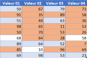 excel entre final regle