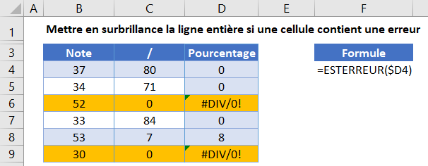 excel surbrillance ligne erreur presentation 1