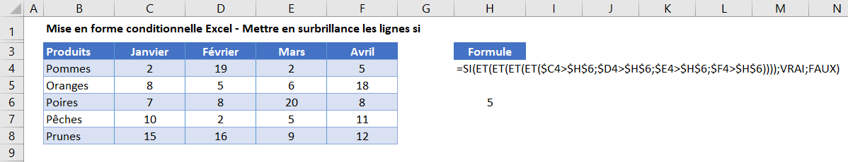 excel surbrillance ligne premier tableau correction