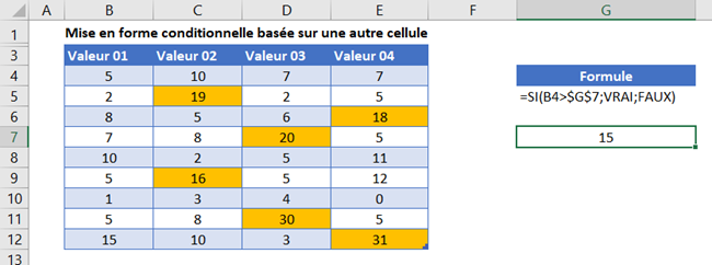 excel tableau formule