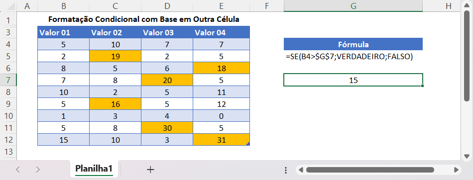 formata-cond-1