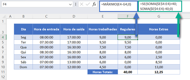 funcao if horas extras semana