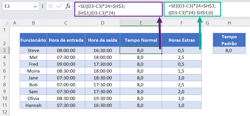 funcao if horas extras