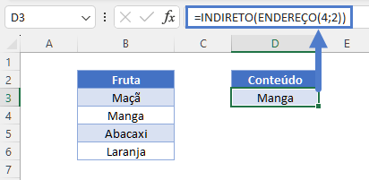 funcao indireto endereco