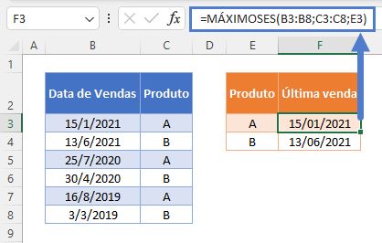 funcao localiza data mais recente