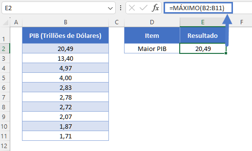 funcao maximo em matriz