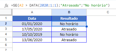 funcao se pagamento atrasado google sheets