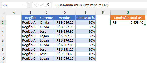 funcao somarprodutos