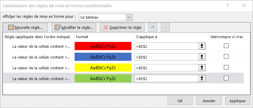 gestionnaire regles-forme conditionnelle