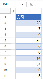 구글 공백 채우기 결과