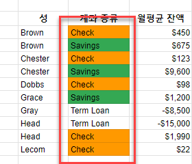 google sheet conditional formatting rules