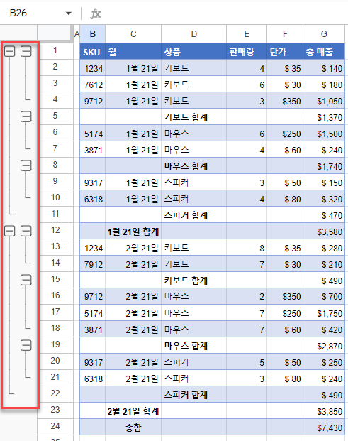 google sheet entire outline