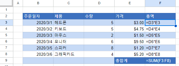 구글 총합계 기호