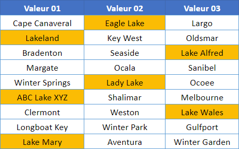 google sheets texte specifique final