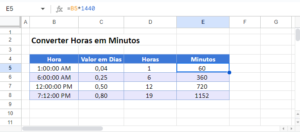 Converter Minutos em Horas no Excel e no Google Planilhas - Automate Excel