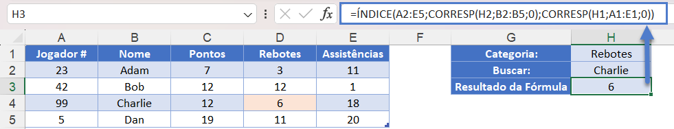 indice corresp 4