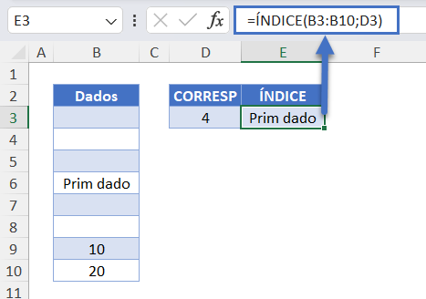 indice primeira celula