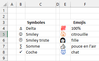 intro symboles emojis