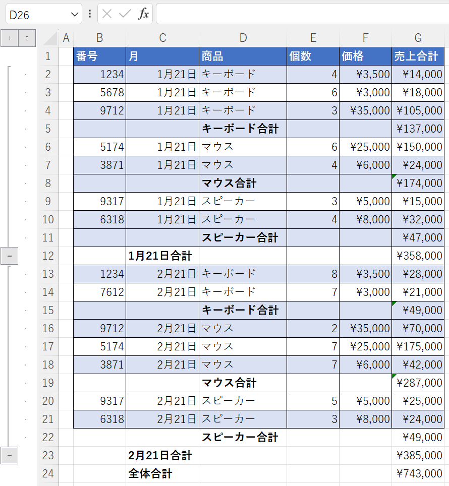 ja fe table