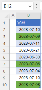 last five days result