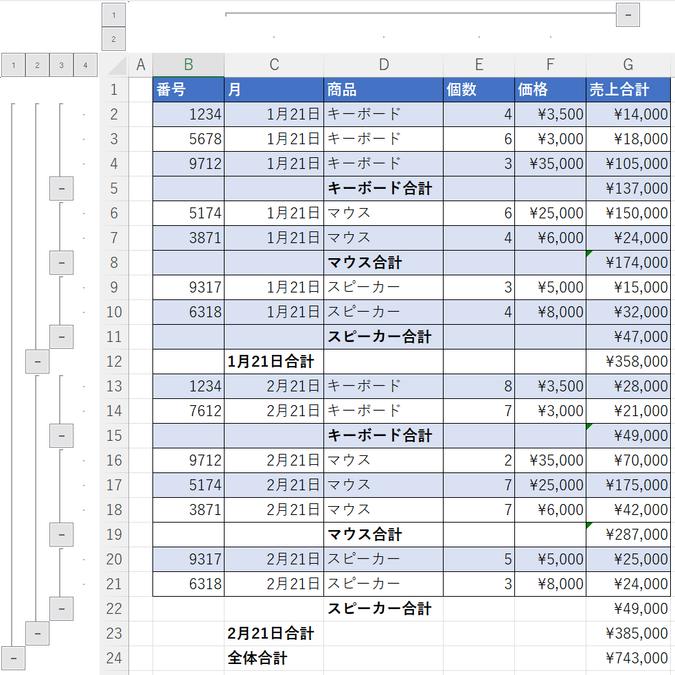 last table