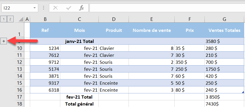 lignes reduites janvier