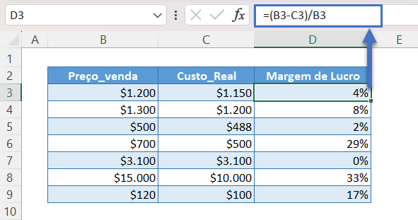 lucro divisao 1