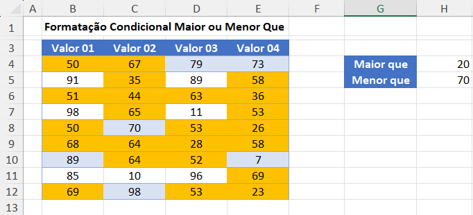 maior que menor que 13