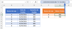 Máximo Se (Valor Máximo com Condição) - Excel e Google Sheets ...