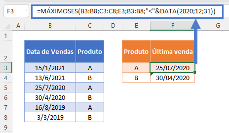 máximose com criterio adicional