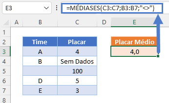 media ignorando valores em branco