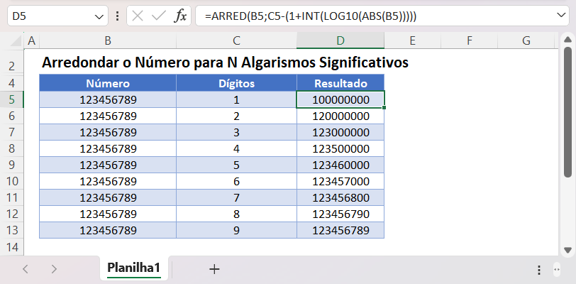 mf arredondar algarismos significativos