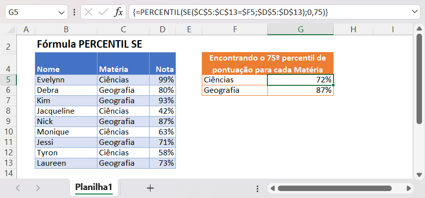 mf porcento se 2