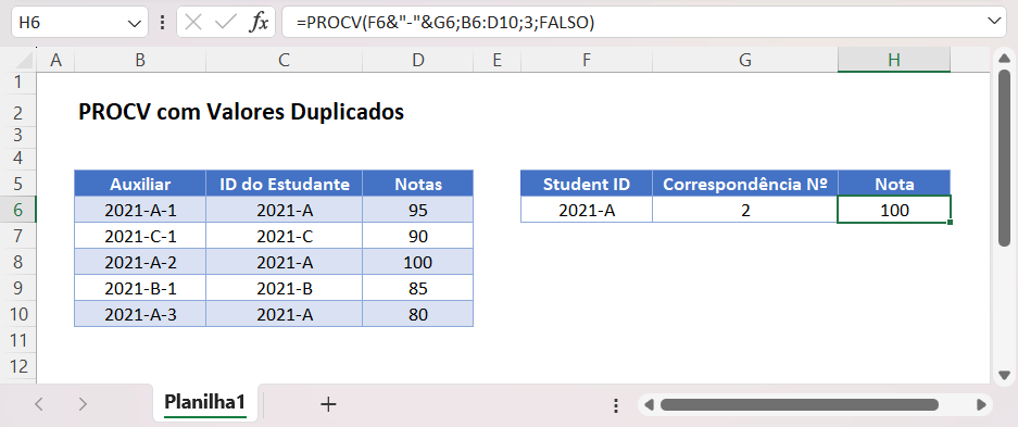 mf proocv valores duplicados 2