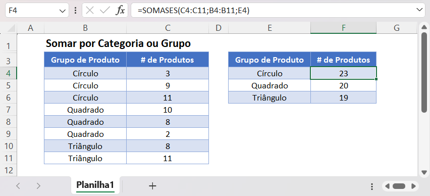 mf soma categoria grupo