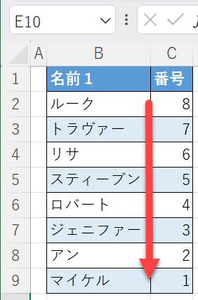 name list sort afterhigh