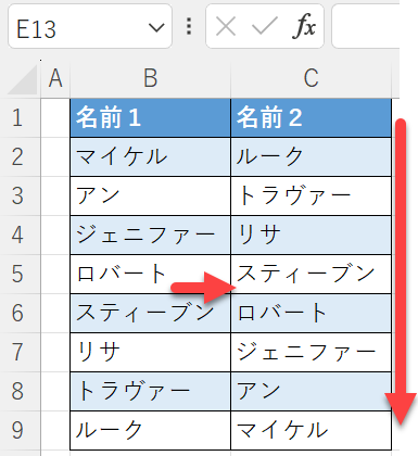 name list sort end