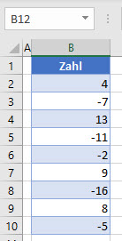 negative Zahlen in Excel