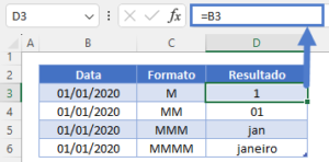 nome mes para numero formatos