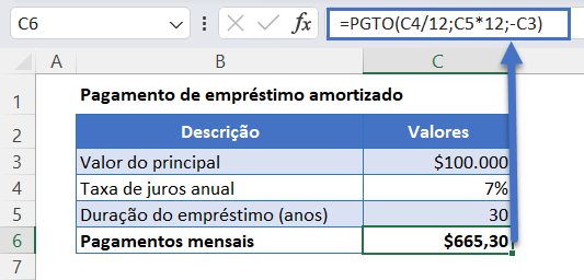 pagamento amortizado 2