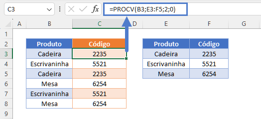 pesquisa texto procv codigo