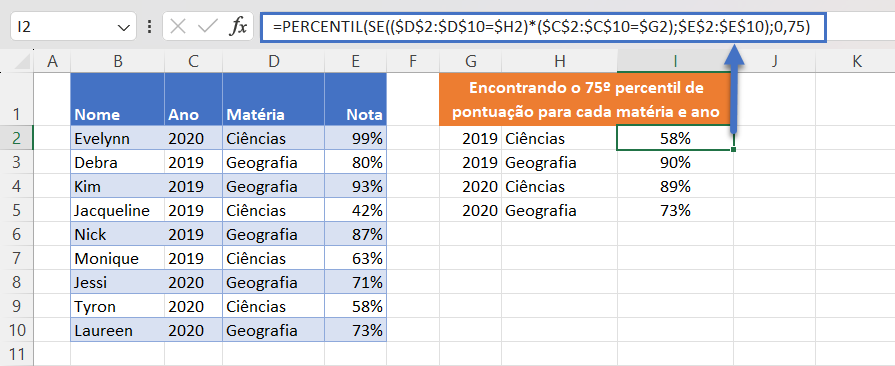 porcento se 4