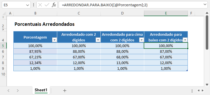 porcentuais arredondados acima abaixo