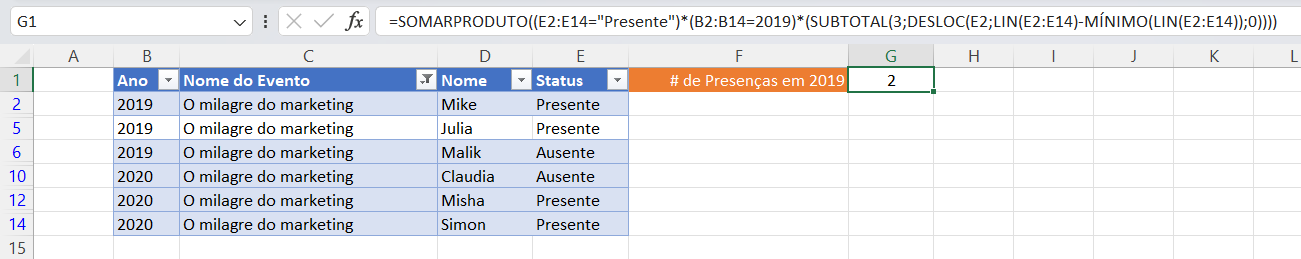 presencas 2 criterios