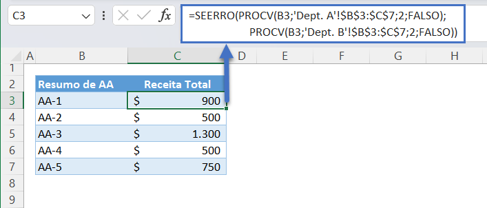 procv 2 plan